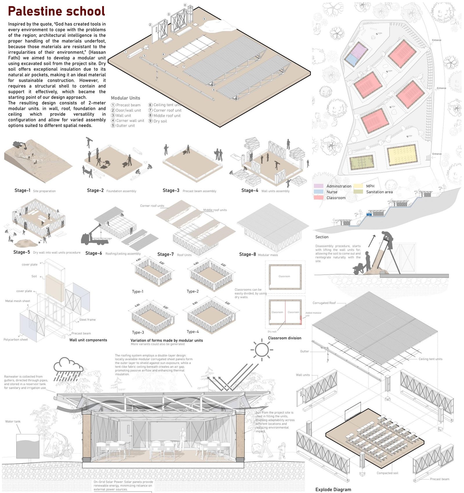 Jîn Architecture